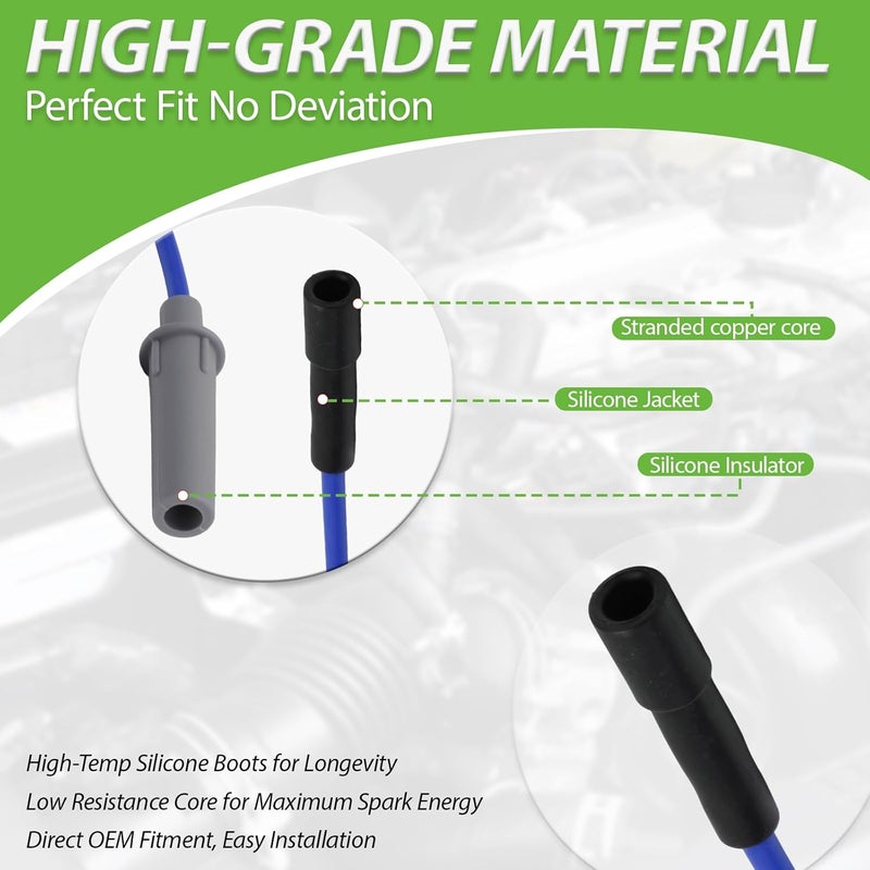 مجموعة من 6 قطع أسلاك شمعات الإشعال 5019593AA 53188 RC-CRX070S و 6 شمعات إشعال إيريديوم متوافقة مع كرايسلر دودج باسيفيكا تاون آند كانتري فوياجر جراند كارافان روتان فولكس فاجن V6 3.3 لتر 3.8 لتر - Image 4