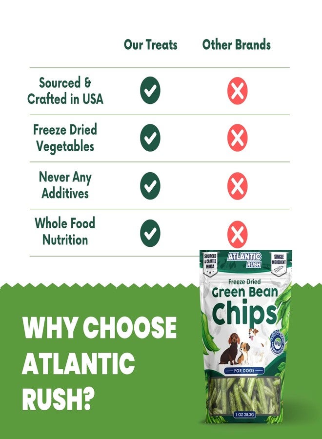 Atlantic Rush Freeze Dried Green Bean Chips for Dogs- 1oz Resealable Bag of Dried, Green Crispy Beans- Single Ingredient, No Salt or Canola Oil- Crispy, Shelf Stable - Made in USA (1 oz Bag) - Image 5