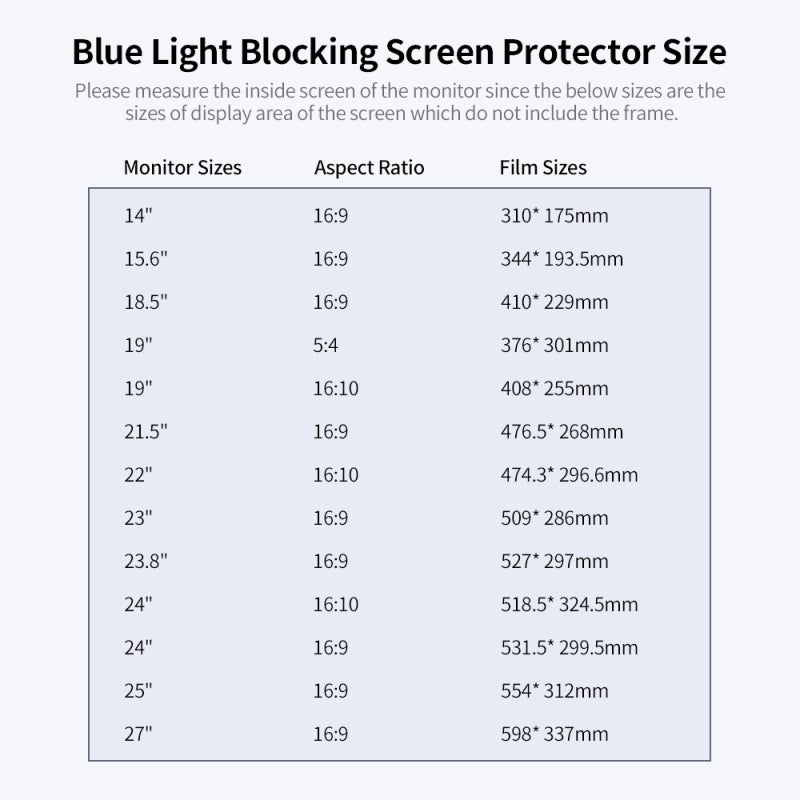Blue Light Filter 22" 16:10 70% Blue Light Blocking - Easy To Install Matte Finish Screen Protector for Computer Users Eye Protection - Image 4