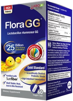 LABO Nutrition LABO Nutrition FloraGG, Lactobacillus Rhamnosus GG 25 Billion CFU Active Probiotics and Sunfiber Prebiotic Fiber Supplement, Support Healthy Intestinal, Immune Health| Non-GMO & Gluten Free – 60s  - Image 1