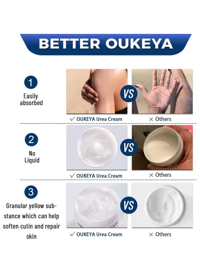 CANAMIN 40% Urea Cream for Cracked Feet & Hands 150g, Urea Cream for Dry Skin Moisturizer Cream, Callus Remover, Foot and Hand Cream Care Lotion Nourishes Repairs & Softens Skin Heels Repair Cream - Image 4