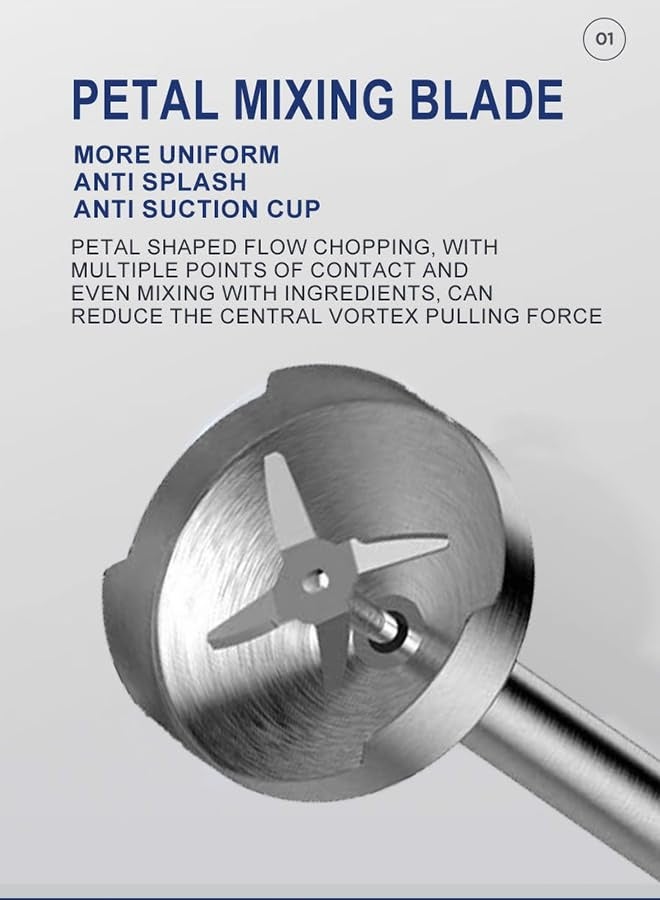 sokany 20-Speed Adjustable Stainless Steel Hand Blender, Immersion Blender for Smoothies, Juices, Soups, and Food Puree with Whisk & Chopper Attachments - Powerful & Easy Clean Kitchen Blender - Image 3