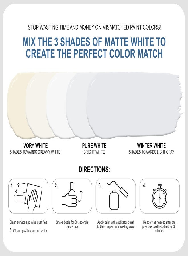 Sundaze Matte White Touch-Up Paint Pen Kit - Wall, Kitchen Cabinet, Furniture, Wood Door Touch Up - 3 Color Shades, Instantly Repair & Restore Scratches, Chips, Stains - Mix to Perfect Color Match - Image 4
