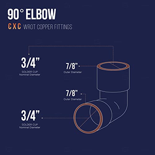 SUPPLYGIANT Supply Giant DDMO0034-5 90 degrees Short Turn Sweat Elbow Copper Fittings, 3/4 - Image 4