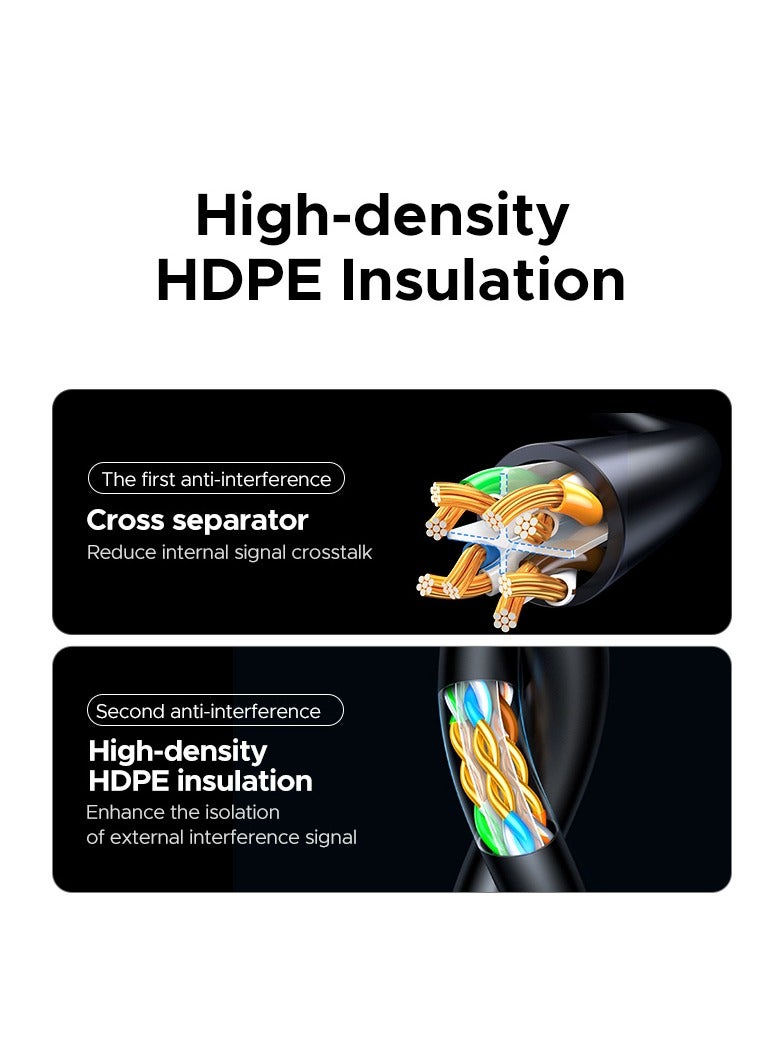 يو جرين كابل إيثرنت كات6A بسرعة 10 جيجابت في الثانية 2 متر كابل شبكة محلية عالي السرعة 500 ميجاهرتز كابل إنترنت RJ45 10 جيجابت كيبل كات6A غير محمي متوافق مع اكس بوكس ​​تلفزيون ذكي سويتش إيثرنت جهاز التوجيه - Image 4
