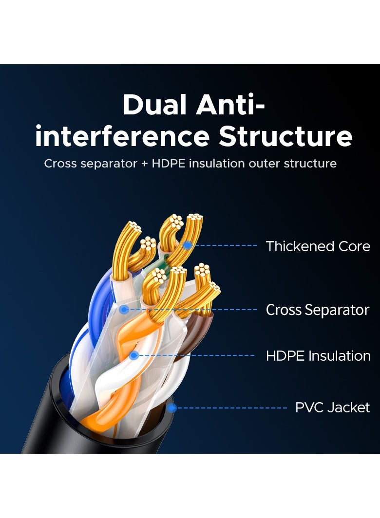 يو جرين كابل إيثرنت كات6A بسرعة 10 جيجابت في الثانية 2 متر كابل شبكة محلية عالي السرعة 500 ميجاهرتز كابل إنترنت RJ45 10 جيجابت كيبل كات6A غير محمي متوافق مع اكس بوكس ​​تلفزيون ذكي سويتش إيثرنت جهاز التوجيه - Image 3