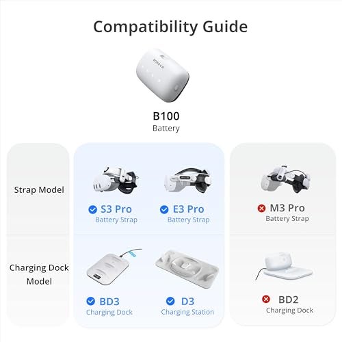BOBOVR B100 Battery Pack for S3 Pro Replacement 10000mAh Hot-Swap Battery Accessories, Magnetic Connectors - Image 2