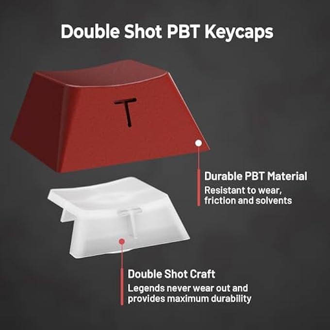 rayihni XVX SHINE THROUGH KEYCAPS - PBT DYE SUB KEYCAP SET, SIDE PRINT KEYCAPS, 129 KEYS CHERRY PROFILE CUSTOM KEYCAPS, WAVE OF KANAGAWA DOUBLE SHOT KEY CAPS FOR FOR MECHANICAL KEYBOARDS, RED - Image 3