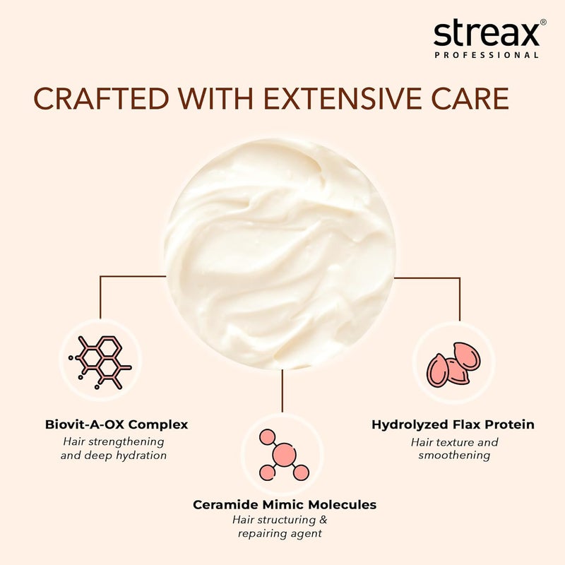 Streax Professional قناع شعر ستريكس بروفيشينال فيتاريش كير ناعم ولامع للنساء 200 جرام - Image 3