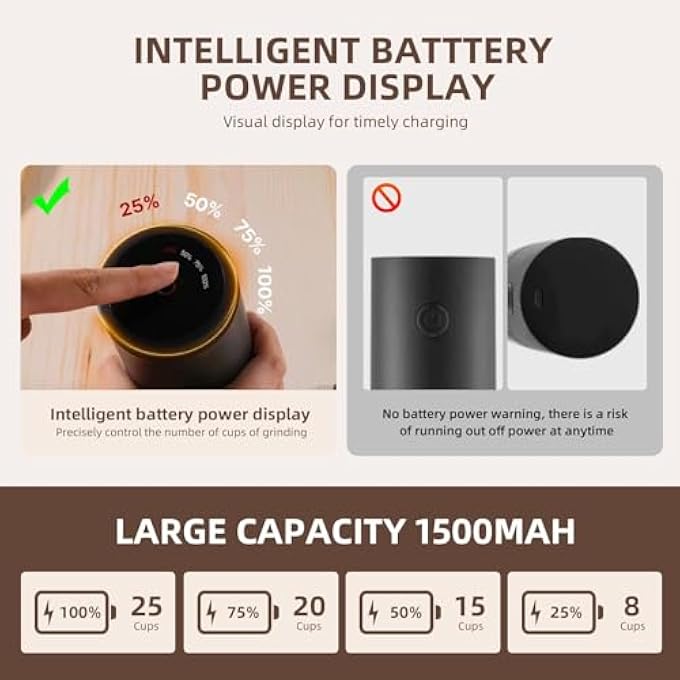 NALACAL Electric Conical Burr Coffee Grinder Rechargeable Small Bean  With 38 Adjustable Grind Settings Compact Cordless Travel Grinder For EspressoCold BrewPour OverFrench Press Black - Image 3