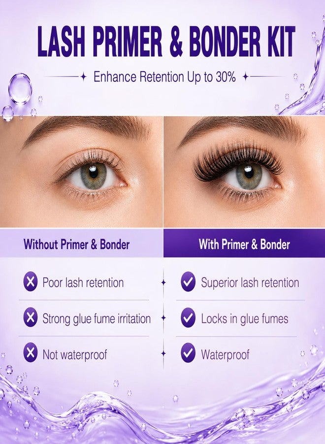 LZM Lash Bonder & Primer Kit for Long-Lasting Lash Extensions & Clusters - Image 4