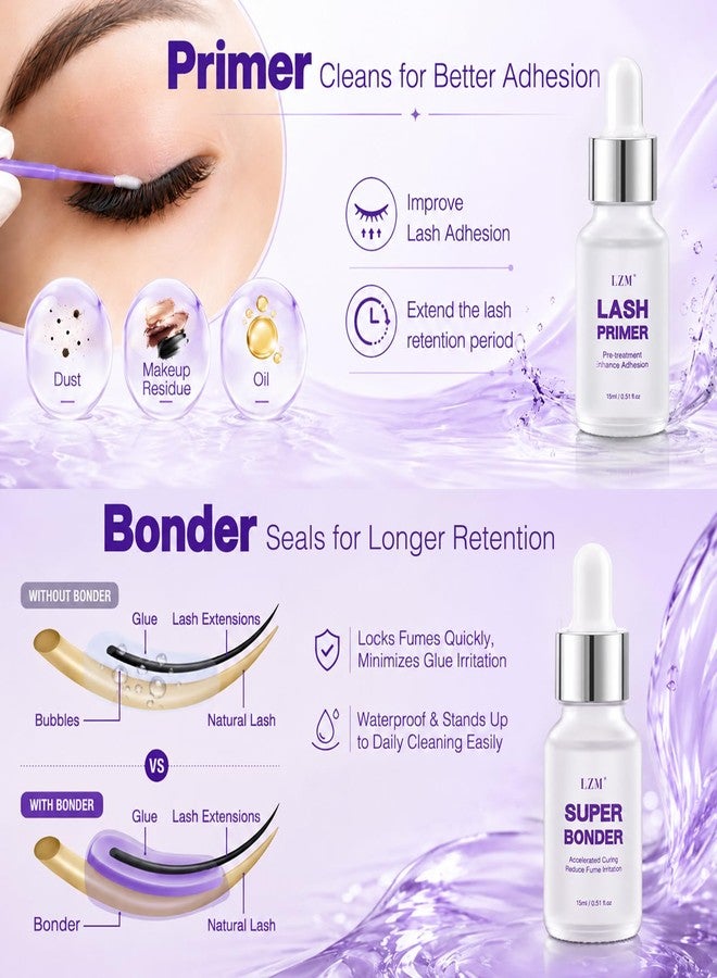 LZM Lash Bonder & Primer Kit for Long-Lasting Lash Extensions & Clusters - Image 3
