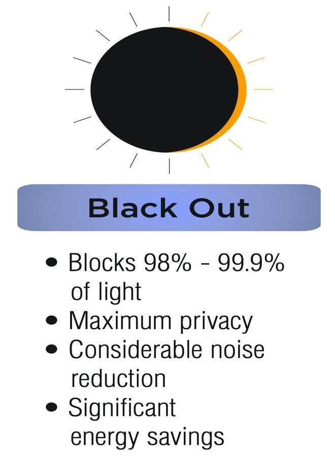 Eclipse Blackout Curtains for Bedroom - Nadya Print 52" x 63" Thermal Insulated Single Panel Grommet Top Room Darkening Curtains for Living Room, Smokey Blue - Image 4