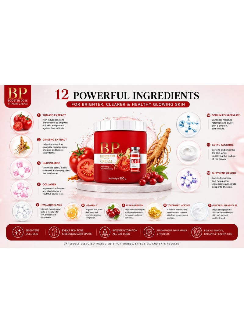 BP Booster Dose Vitamin Cream Hydrating Brightening Cream with Tomato Extract Collagen Niacinamide for Dry Dull Uneven Skin Tone 500g - Image 4