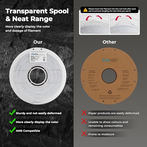 AMOLEN PLA 3D Printer Filament, Pla Filament Marble PLA Filament 1.75mm Marble White Stone 3D Printing Filament for Home Decor, 1KG/2.2lb - Image 4