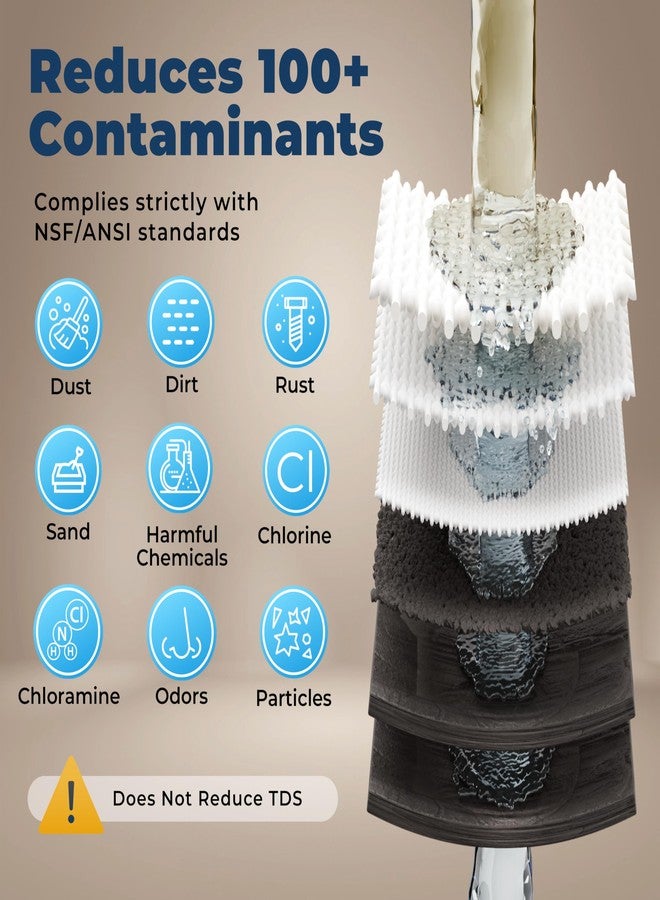 آي سبرينج مجموعة خرطوشة فلتر بديلة لمرشح ما قبل الفلتر iSpring F3-NC تكفي لمدة 6 أشهر لـ US31-NC، عبوة من قطعة واحدة - Image 4