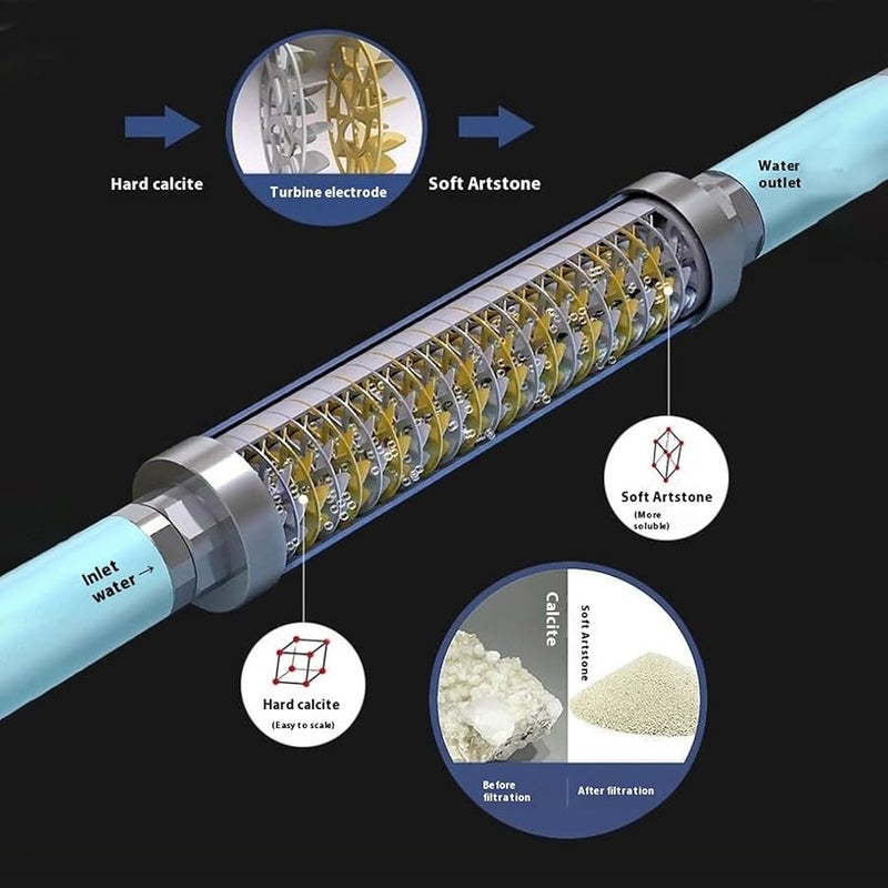 نظام إزالة الترسبات المائي للمنزل بالكامل من الفولاذ المقاوم للصدأ المدمج 3 4 بوصة DN20 للاستحمام غسالة الصحون سخان الطاقة الشمسية - Image 5