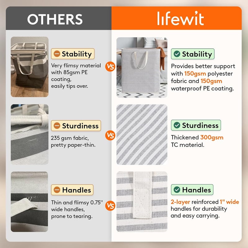 Lifewit 100L Freestanding Laundry Hamper, Collapsible Waterproof Large Laundry Basket with Easy Carry Extended Handles for Clothes, Towels, Toys, Grey, 2 Packs - Image 3