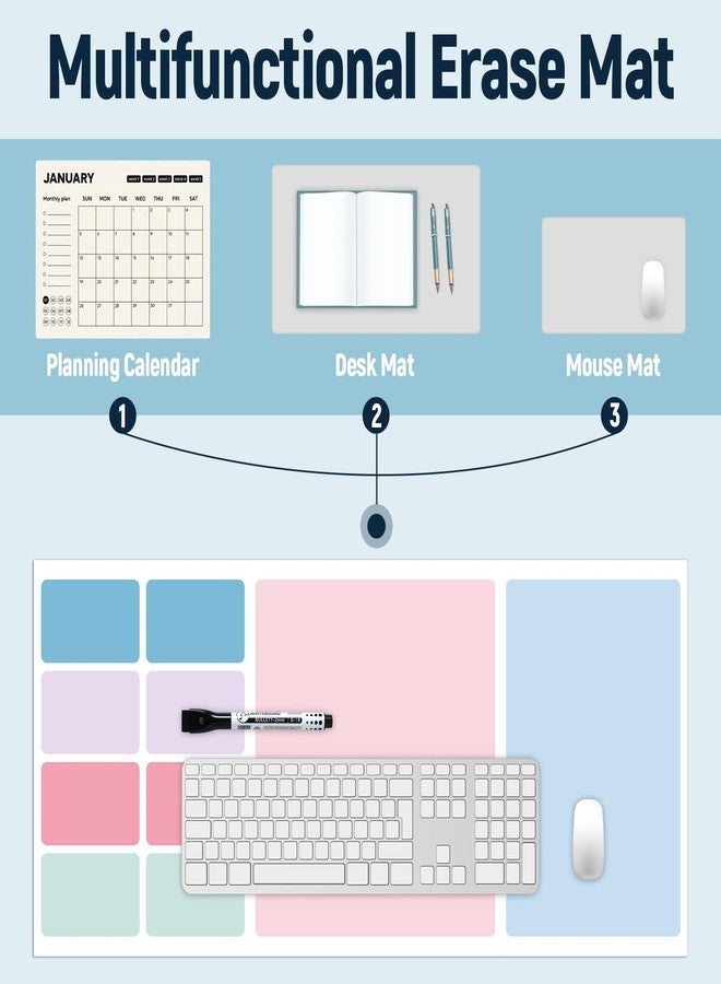 Lonfliness Dry Erase Desk Mat, Large Mouse Pad, Erasable Writing White Board for Making Plans, Self Adhesive Desktop Protector with 2 Wet Erase Markers & 1 Eraser for Home Office School 36"x16" (Pink Blue) - Image 3