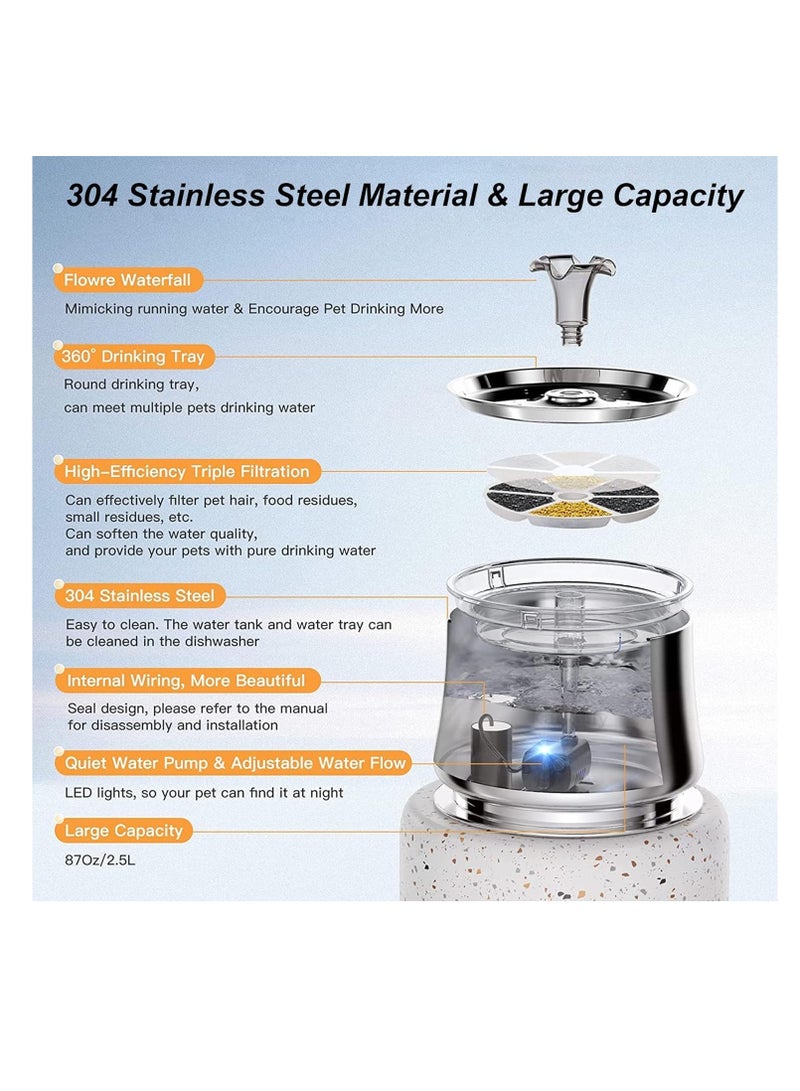 Dubkart Ultra-Quiet Dog Drinking Dispenser with Shortage Mode, Water Bowl Fountain with Filters, USB Adapter and Clean Brush - Image 2