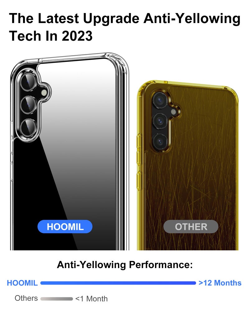 HOOMIL Case for Samsung Galaxy A54, Non-Yellowing, Drop Protection, Anti-Scratch Transparent Hard Back Phone Cover - Crystal Clear - Image 3