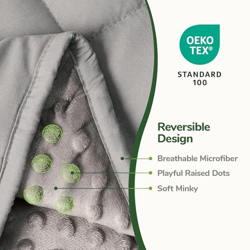 Sivio Weighted Blanket for Adults (15 lbs, 48" x 72") Soft Minky Heavy Blanket for Sleeping Perfect for 140-160 lbs, Twin Size Breathable Weighted Throw Blanket, Machine Washable, Grey - Image 3