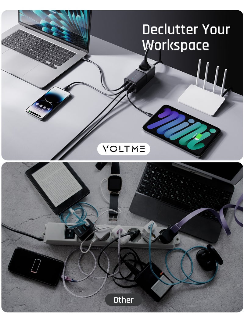 VOLTME - 6-in-1 Power Strip, 75W GaNFast Multi-Port Power Extension with 3250W AC Socket, 3 USB-C Power Delivery Ports, Dual QC 3.0 Ports & 1.2M Cable for iPhone 16 Pro/Max/Plus, Galaxy S24/S23/S22, MacBook Pro/Air, Dell XPS, iPad Pro, Steam Deck, Travel & More (1.8M Extension Cable) - Image 1