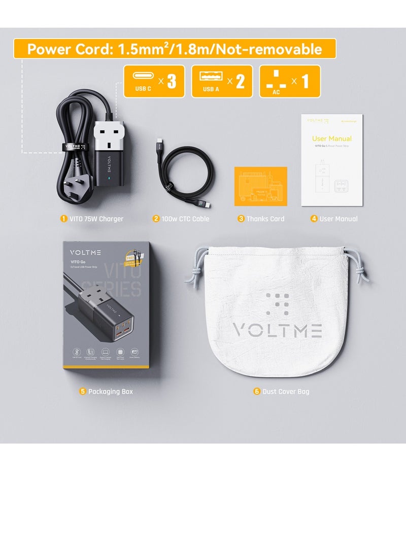 VOLTME - 6-in-1 Power Strip, 75W GaNFast Multi-Port Power Extension with 3250W AC Socket, 3 USB-C Power Delivery Ports, Dual QC 3.0 Ports & 1.2M Cable for iPhone 16 Pro/Max/Plus, Galaxy S24/S23/S22, MacBook Pro/Air, Dell XPS, iPad Pro, Steam Deck, Travel & More (1.8M Extension Cable) - Image 1