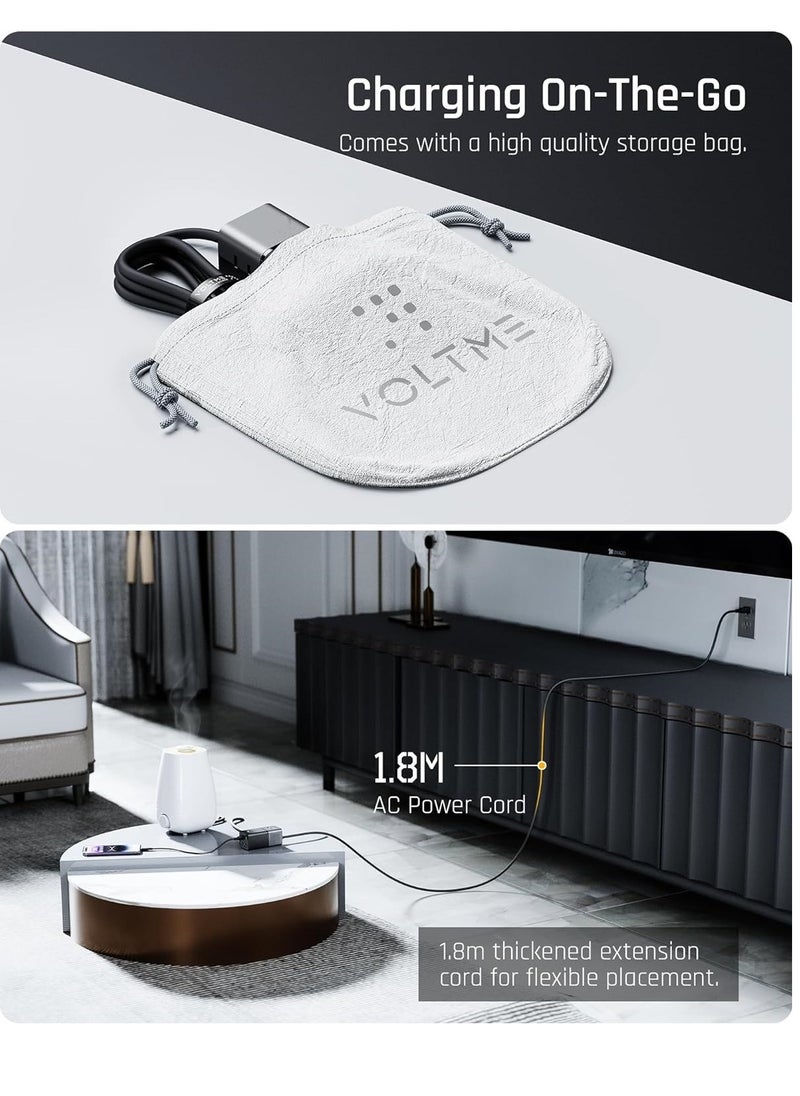 VOLTME - 6-in-1 Power Strip, 75W GaNFast Multi-Port Power Extension with 3250W AC Socket, 3 USB-C Power Delivery Ports, Dual QC 3.0 Ports & 1.2M Cable for iPhone 16 Pro/Max/Plus, Galaxy S24/S23/S22, MacBook Pro/Air, Dell XPS, iPad Pro, Steam Deck, Travel & More (1.8M Extension Cable) - Image 1