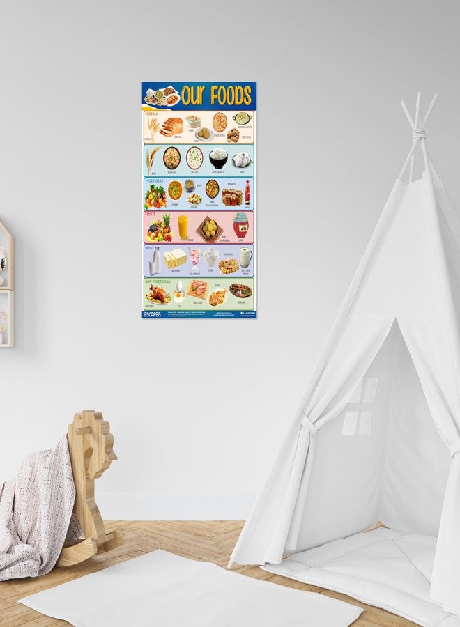 ESCAPER Yoga Charts for Kids Learning (11.5 x 17.5 inches), Kids Yoga Chart, Kids Study Material, Educational Charts for Kids, Kids Learning Books, Kids Books - Image 2