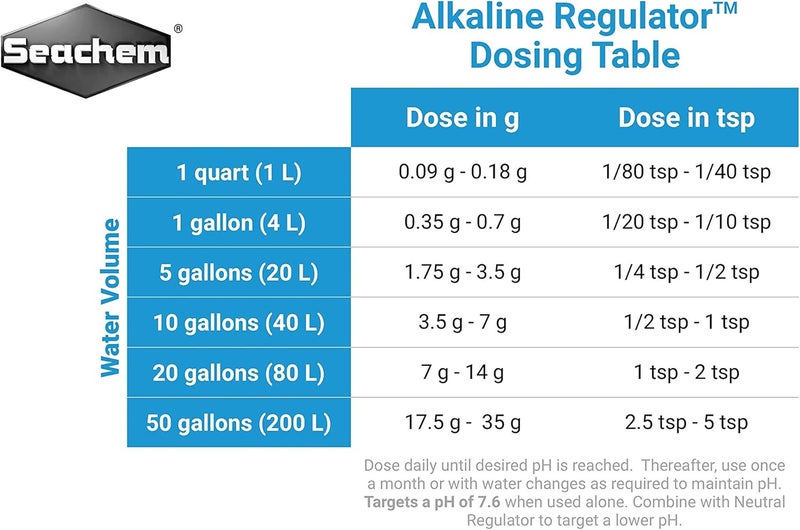 Seachem Alkaline Regulator for Fish, 250 g - pH Adjustment Solution - Image 2