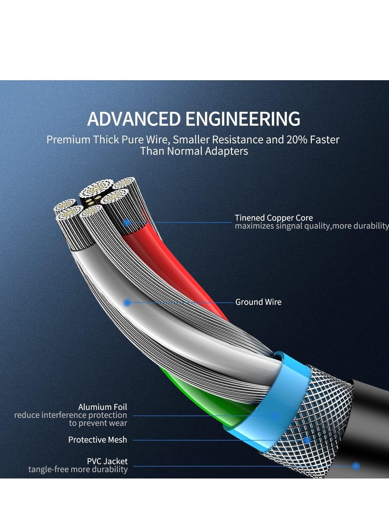 PSVR Camera Adapter for PS5 Console, PS VR Converter Cable PSVR VR Mini Camera Adapter Cable for PS5 Game Console for PS4 Host Camera, USB3.0 VR Games Accessories - Image 5