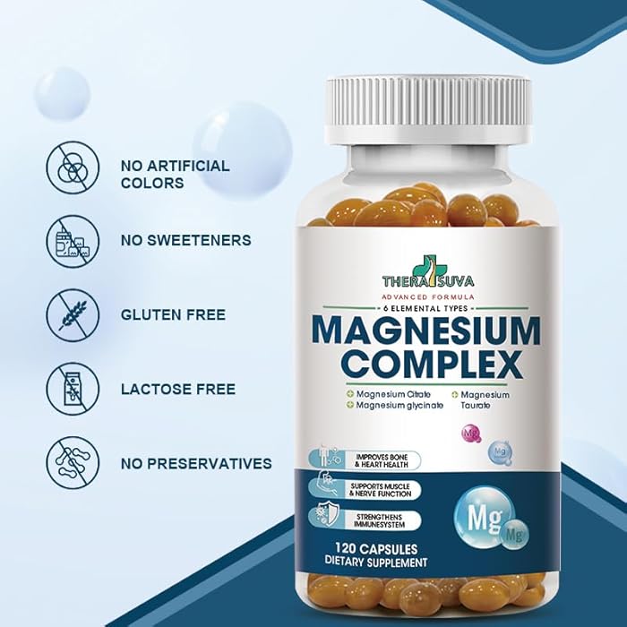 TheraSuva High Absorption Magnesium Complex | 6 Element Magnesium Complex for Muscle, Bone & Nerve Health, 2 Month Supply, 120 Softgels - Image 3