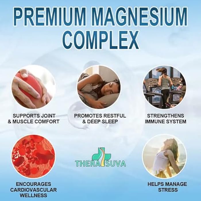 TheraSuva High Absorption Magnesium Complex | 6 Element Magnesium Complex for Muscle, Bone & Nerve Health, 2 Month Supply, 120 Softgels - Image 5
