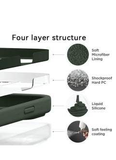 Mida iPhone 14 Pro Silicone Case Cover, full body protection case with a soft silky feel, shockproof cover with microfiber lining  - Image 2