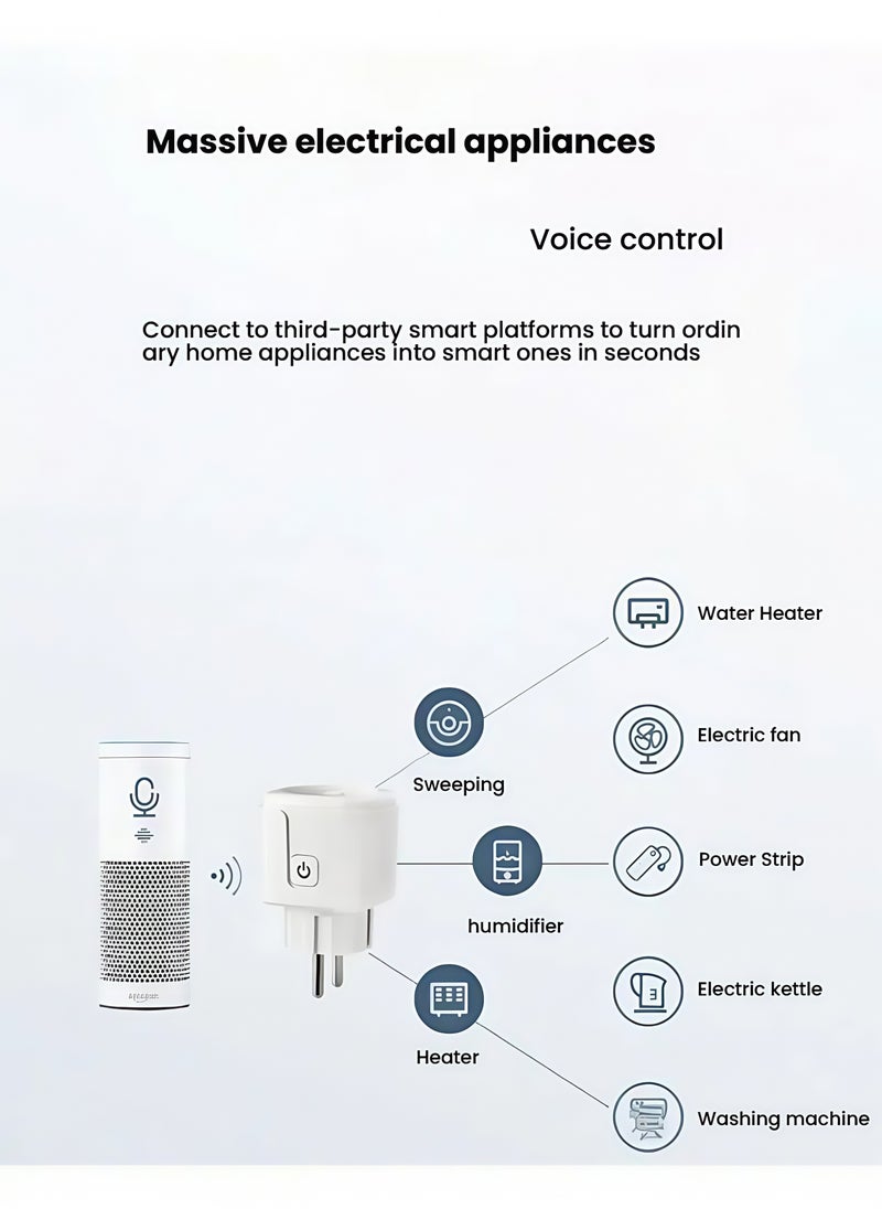 NIBEMINENT Smart WiFi & Bluetooth Alexa Voice Outlet with Energy Monitoring - 16A EU Standard, APP Remote Control, Compatible with Android/iOS  - Image 5