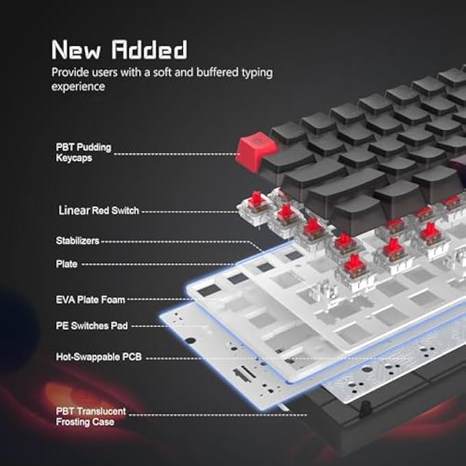 rayihni 60% PERCENT KEYBOARD,WK61 V2 MECHANICAL RGB WIRED GAMING KEYBOARD,HOT-SWAPPABLE CREAMY KEY BOARD WITH PBT KEYCAPS,LINEAR RED SWITCH FOR WINDOWS/MAC (BLACK) - Image 3