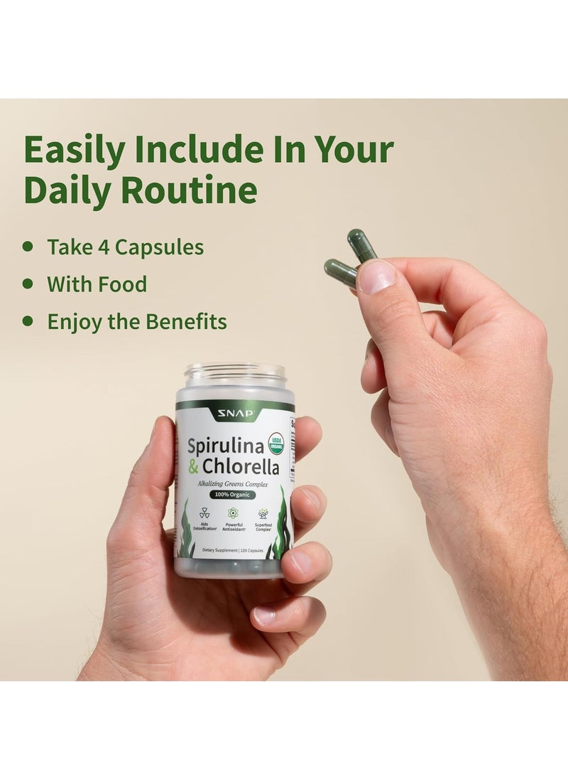 SNAP SUPPLEMENTS - Spirulina & Chlorella Alkalizing Greens Complex 100 % Organic Aids Detocification Powerful Antioxidant Superfood Complex - Dietary Supplement - 120 Capsules - Image 1