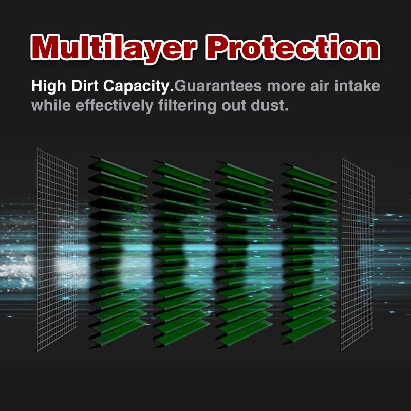 KNSPEC High Performance Engine Air Filter Washable & Reusable Increase Power Compatible with 2007-2021 Ford/Lincoln (F150, Raptor, Expedition), High-Flow Engine Air Filter Increases Power & Towing - Image 4