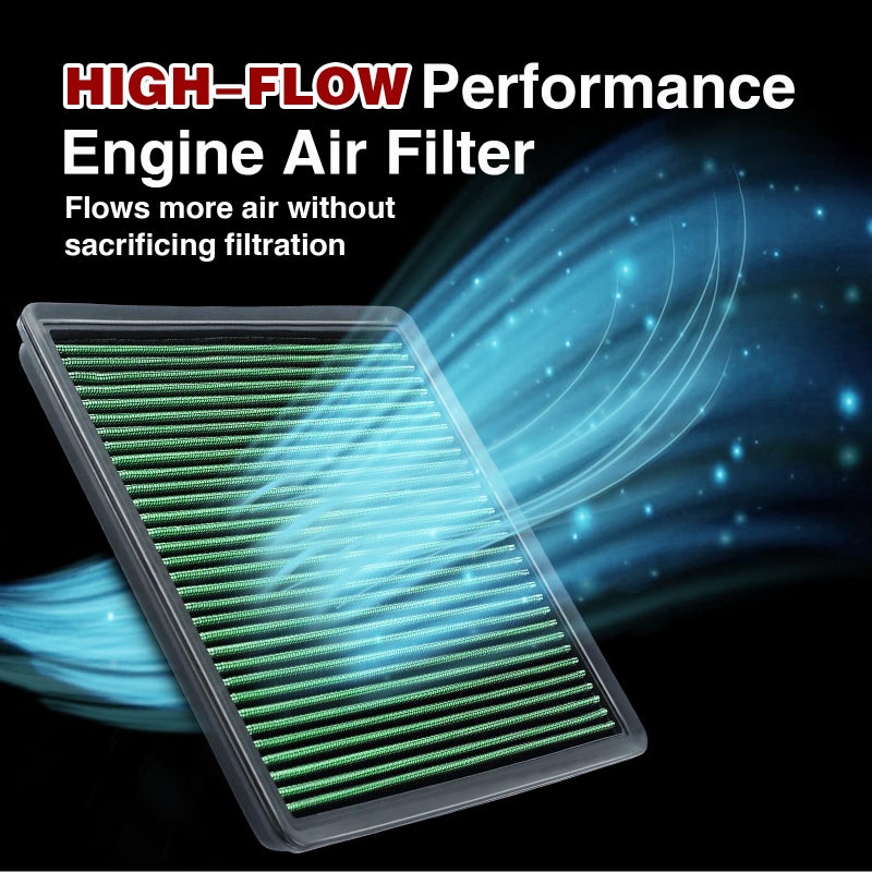 KNSPEC High Performance Engine Air Filter Washable & Reusable Increase Power Compatible with 2007-2021 Ford/Lincoln (F150, Raptor, Expedition), High-Flow Engine Air Filter Increases Power & Towing - Image 5