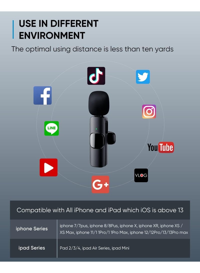 TUNKE Professional Wireless Lavalier and Clip Microphone for Most Mobile Devices and Tablets with Type-C and Lightning Ports  - Image 5