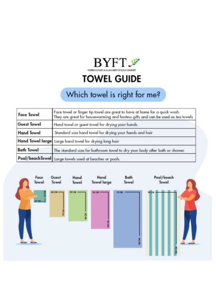 BYFT Daffodil (Royal Blue) Premium Kids Towel (60x110 Cm-Set of 2) 100% Cotton, Highly Absorbent and Quick dry, Hotel and Spa Quality Bath linen with Stripe Diamond Dobby-500 Gsm  - Image 5