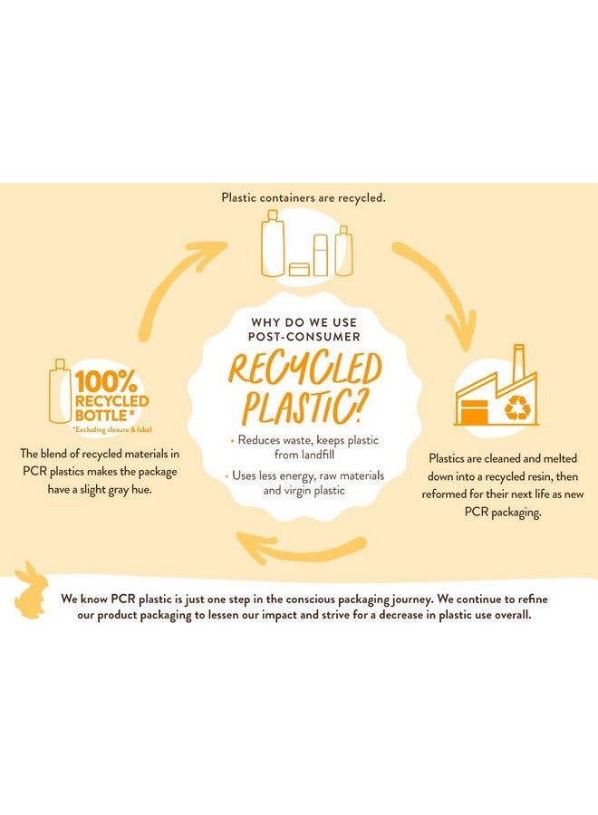 Babo Botanicals Moisturizing Plant-Based 2-in-1 Bubble Bath & Wash - with Organic Calendula & Natural Oat Milk - For Babies, Kids & Adults with Sensitive Skin - Hypoallergenic & Vegan - 15 oz - 2-Pack - Image 5