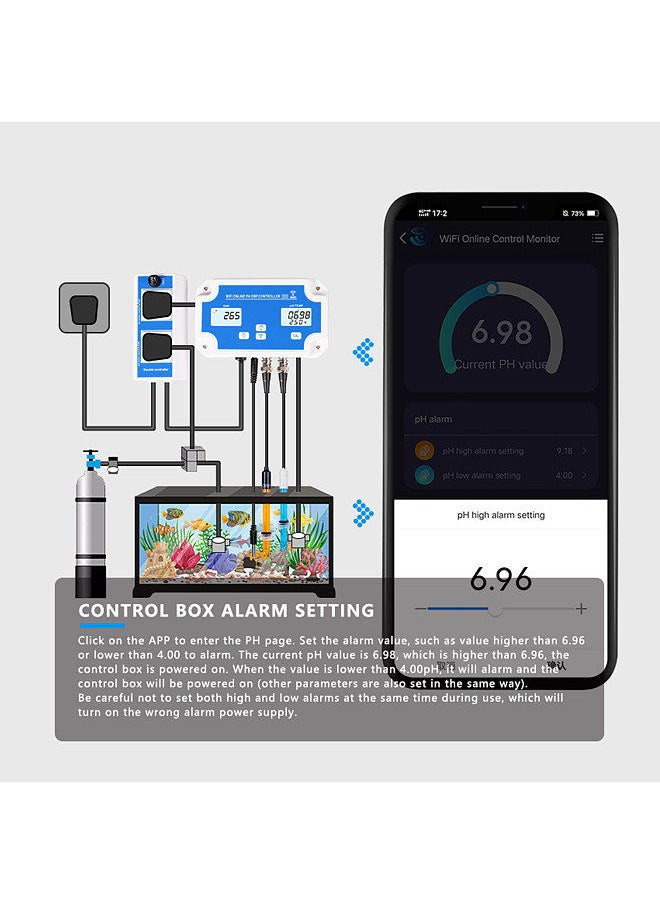 Wireless WiFi Online Control Detector