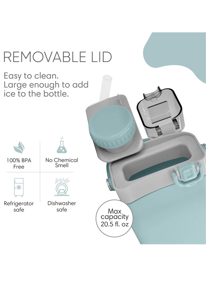 KASTWAVE Collapsible Water Bottles, BPA Free Water Bottle, Leakproof Straw Clamping Lid, Reusable Portable Sports Water Bottle, Easy Squeeze Bottle for Gym Camping Hiking Travel Must Have, Teal - Image 2