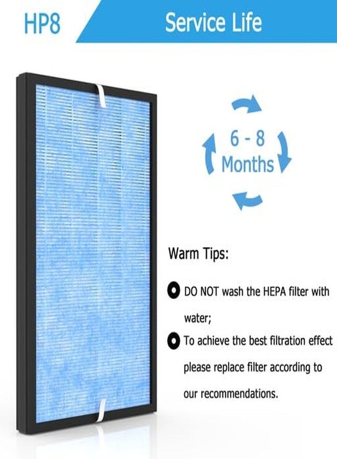 Vegebe HP8 Replacement Filter Compatible with SimPure HP8 Air Purifier, SP-HP8-RF, 2 Pack - Image 5