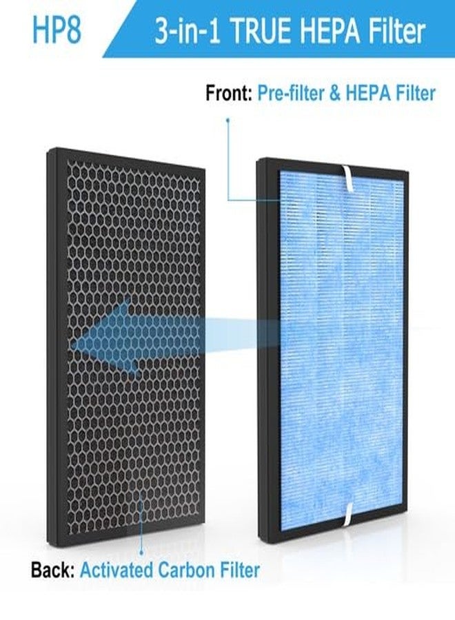 Vegebe HP8 Replacement Filter Compatible with SimPure HP8 Air Purifier, SP-HP8-RF, 2 Pack - Image 4