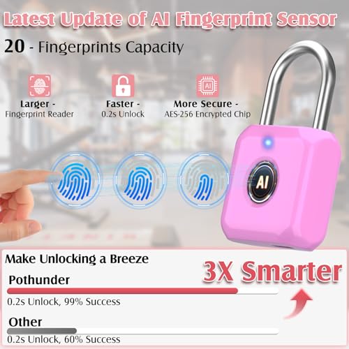 Pothunder Fingerprint Padlock, Locker Lock, Combination Lock, Fingerprint Lock with APP Unlock, USB Rechargeable, Suitable for Gym Locker, Door, Locker - Image 3
