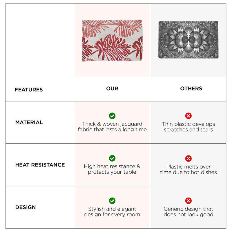 UMAI Stylish Table Mat Set of 6 Jacquard Dining Table Accessories with Beautiful Leaf Design Home Kitchen Office Restaurent Red Table Runner - Image 5