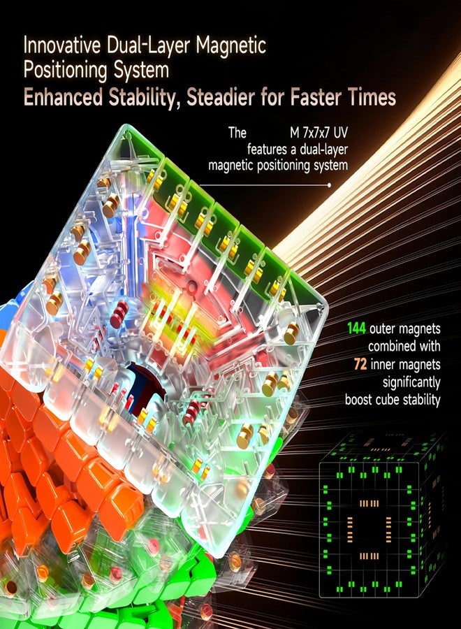 LiangCuber QY Toys Speed Cube 7x7 Magnetic UV Coating Stickerless, Magnetic Puzzle Cube 7x7 Small Size 62.5mm - Image 4